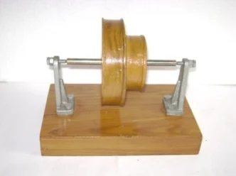 Wheel and Axle Apparatus in supplied equipment catalogue