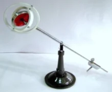 Standard Gyroscope in supplied equipment catalogue