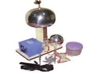 Potentiometers in supplied equipment catalogue